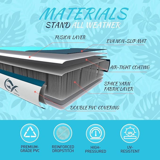 InnoExpo 11' Inflatable Stand Up Paddle Boards with Premium Accessories, Wide Stable SUP Paddle Board Design, Non-Slip Comfort Deck for Youth & Adults-StrideForce Fitness