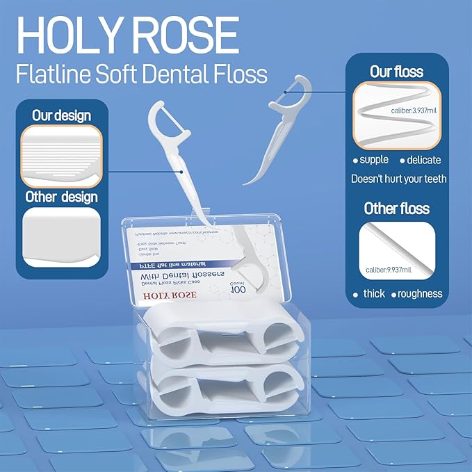 Holy Rose Dental Floss Case with 100 Floss Picks -2 Box 200 Count Flossers- Flat Line Design - Portable and Hygienic Oral Care Dispenser Set for Teeth and Gums - Dental Cleaning Tool.