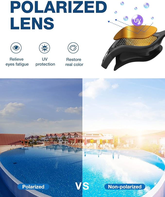 ZIONOR G1 Polarized Swimming Goggles for Unisex Adult Women Anti Fog 100% Anti UV Diving Goggles-StrideForce Fitness