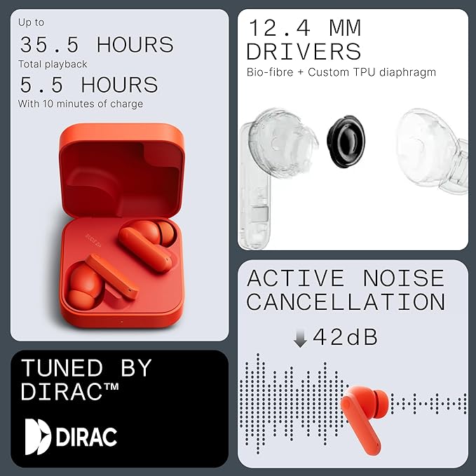 CMF Buds 2a Wireless Earbuds 2025 New Active Noise Cancelling 42dB Hybrid ANC Bluetooth Headphones, 12.4mm Dynamic Driver for Big Bass, 4 Mics Clear Calls, Sport Ear Buds for iPhone, Android, Orange-StrideForce Fitness