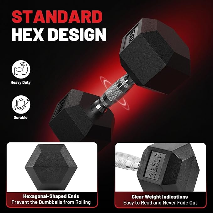 PAPABABE Hex Dumbbell Set 45-550 lb, Rubber Encased Home Gym Dumbbells, Weights Dumbbells for Women & Men, Hand Weight for Strength Training-StrideForce Fitness