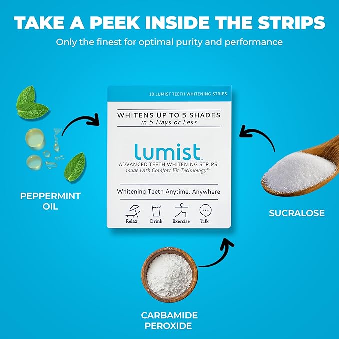 Advanced Teeth Whitening Strips – Pack of 20 (10 Treatments) - 5 Shades Brighter in 5 Days - Mint Flavored with Enamel Safe Comfort Fit Technology - Teeth Whitening Kit for Sensitive Teeth