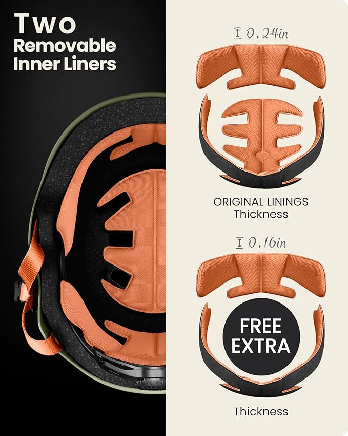 OutdoorMaster Skateboard Cycling Helmet - Two Removable Liners Ventilation Multi-Sport Scooter Roller Skate Inline Skating Rollerblading for Kids, Youth & Adults-StrideForce Fitness