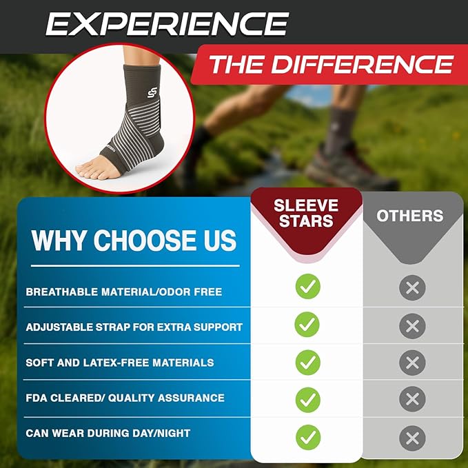 Sleeve Stars Ankle Brace for Women & Men, Ankle Wrap for Sprain, Compression Sleeve for Plantar Fasciitis Relief, Easy Customizable Support: w/ Removable Strap (Single/M:10"-12"/Dark Brown)