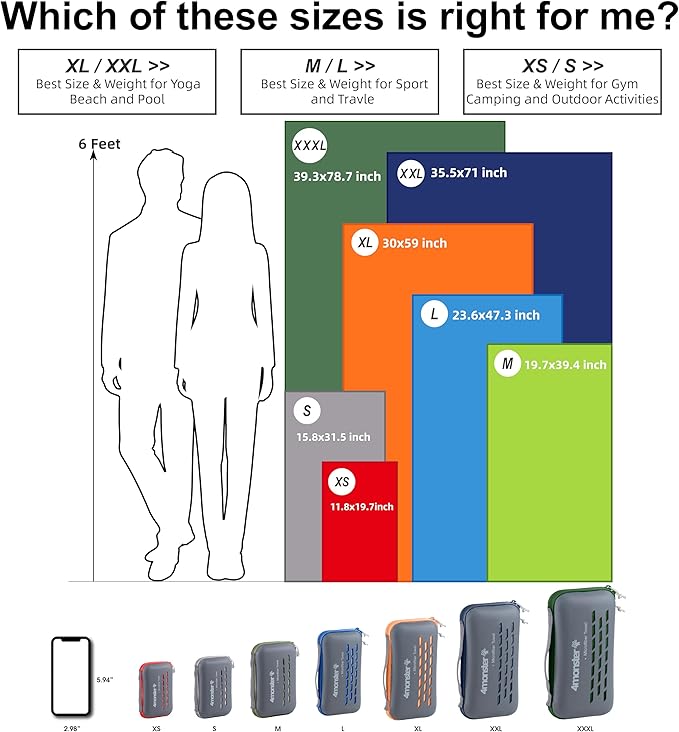 4Monster Camping Towel Super Absorbent, Quick Dry Microfiber Travel Towel, Fast Drying Ultra Soft Compact Gym Towel for Hiking Swimming Beach Yoga Travel Sports Backpack (Marine Blue, 59.00" x 30.00")-StrideForce Fitness