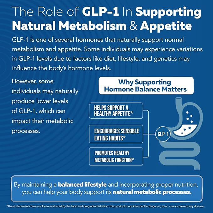 GLP-Activate | Hunger & Metabolism Support - Formulated to Help Support GLP-1 Pathways - Expert Formulated Supplement - 1 Capsule for Balanced Appetite & Metabolic Wellness Daily (90 Servings)-StrideForce Fitness