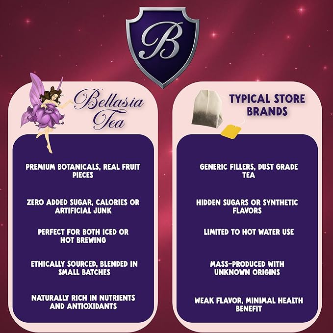 Bellasia Tea Berry Bliss for Kids Using Real Fruit Pieces - Caffeine Free Herbal Tea Blend with Real Ingredients & Balanced Flavor- Add Loose Leaf Tea to Your Child’s Routine for A Fun & Tasty Drink. 20-25 cups-StrideForce Fitness