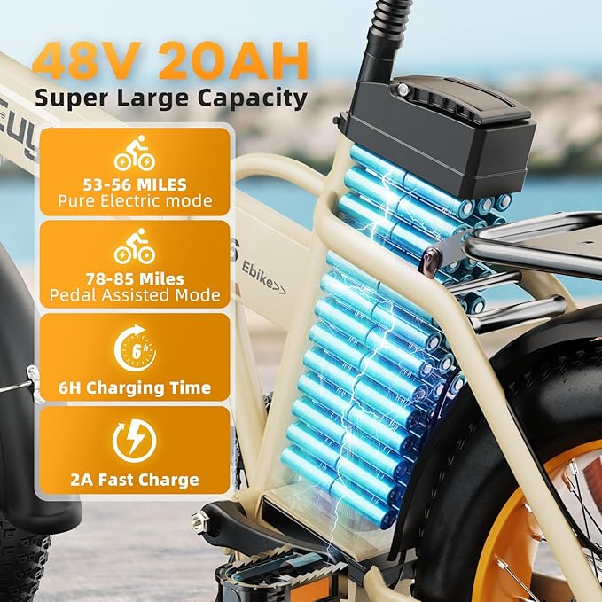 1000W Folding Electric Bike, 48V 20AH Large Removable Battery E Bike, 30+MPH, 80 Miles Max Range, 20" Fat Tire Electric Bike for Adults, Adult Electric Bicycles for Commute Beach Snow-StrideForce Fitness