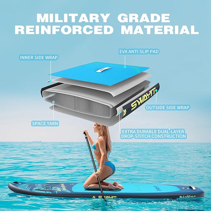 Inflatable Stand Up Paddle Board – Durable SUP for Adults & Youth,33" Wide Blow Up Paddle Board with Paddle, Pump, Backpack,Leash – All Around Stable for All Skill Levels, Carries up to 450 lbs-StrideForce Fitness