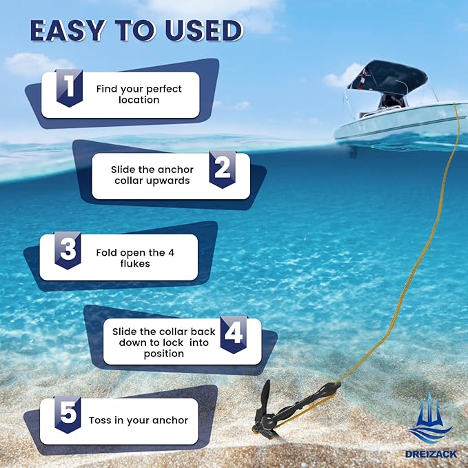 Dreizack Kayak Anchor Kit, 3.5 lb Folding Grapnel Boat Anchor Trolley Accessories with 40ft Rope and PVC Buoy for Fishing Kayaks SUP Paddle Boards Canoes Jet Ski PWC Inflatable Small Boats-StrideForce Fitness
