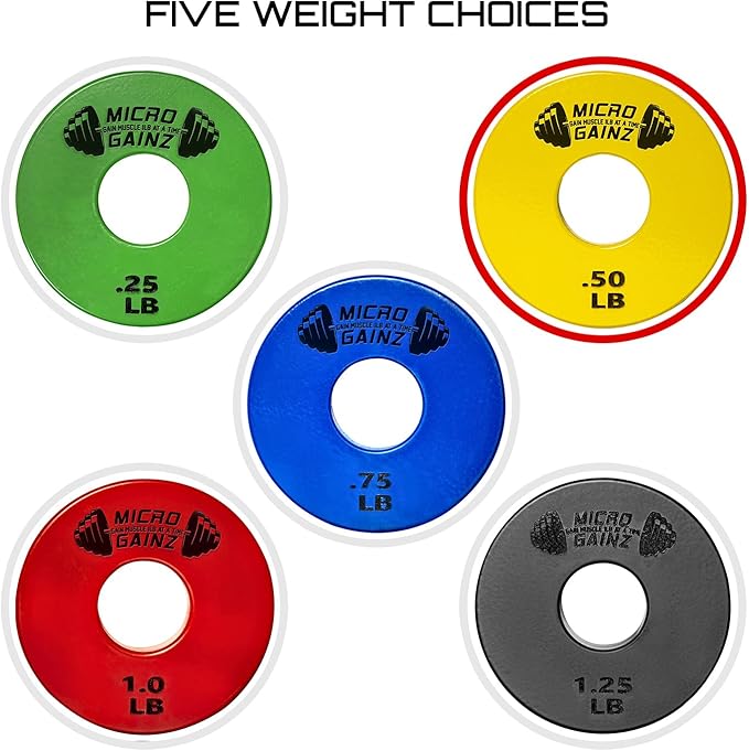 Micro Gainz Standard 1-Inch Center Hole Fractional 2 Pcs Color Weight Plates, Choose (.25LB-1LB) Designed for Standard 1-Inch Dumbbell & Barbell for Strength Training, Made in USA-StrideForce Fitness