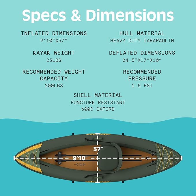 Retrospec Coaster Single & Tandem Inflatable Kayak-StrideForce Fitness
