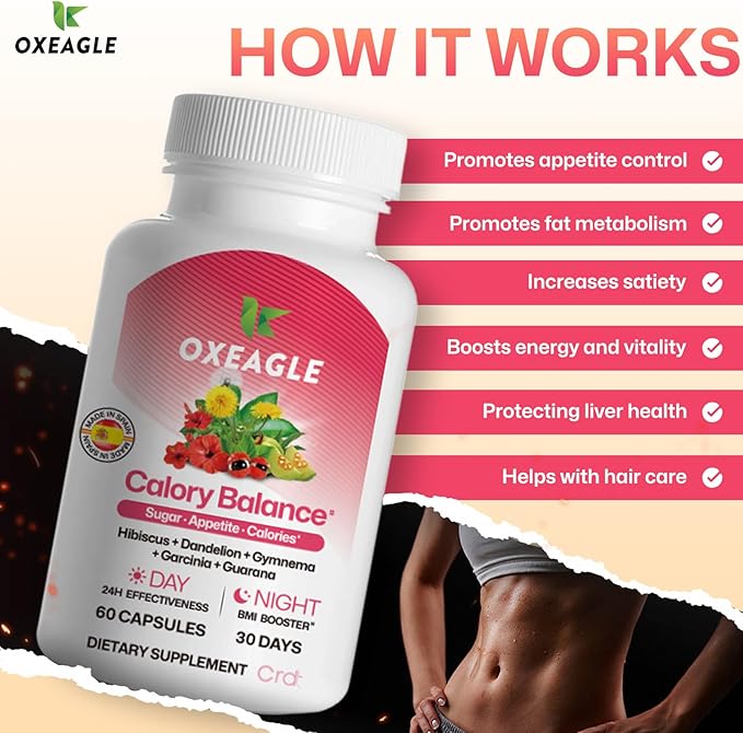 Appetite Suppressant, Hunger Suppressant for Women | Hibiscus, Dandelion, Gynostemma, HCA, Guarana | Natural Support for Energy Levels-StrideForce Fitness