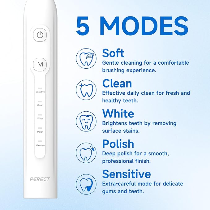 PERECT Sonic Electric Toothbrush for Adults & Kids with 6 Brush Heads, 1 Charge for 90 Days, IPX7 Waterproof, 5 Modes with 2 Minutes Smart Timer, Travel Case & Dental Soft Picks, White,Adult