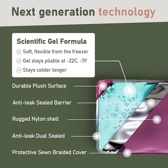 Medium Flexible Gel Ice Packs Reusable - Hot and Cold Soft Ice Packs for Injuries Reusable for Ankle, Arm, Foot, Leg, Back Pain Relief - 8" x 12" - 2PK - Purple-StrideForce Fitness