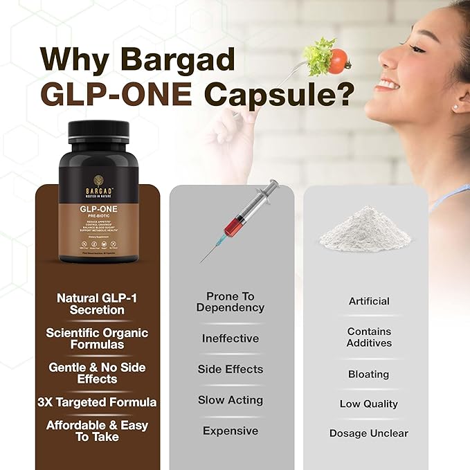 GLP-1 Supplement for Women & Men, GLP Activate Natural Formula, Hunger & Metabolism Support - Expert Formulated to Supports GLP1 Naturally | Probiotic and Prebiotic (60 Capsules)-StrideForce Fitness