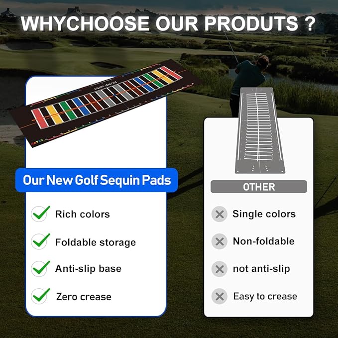 Practice Golf Putting Mat - Training Aid with Alignment Tour Aim and Putting Arc Set-StrideForce Fitness