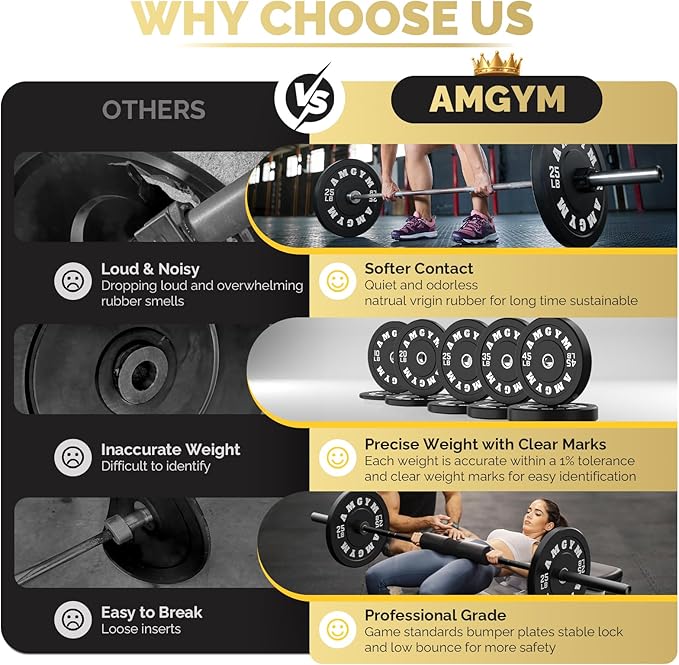 2 Inch Bumper Plates，10-500lbs，Barbell Rubber Olympic Weight Plates Set for Home Gym, Strength Training & Weight Lifting, Multiple Options Colors-StrideForce Fitness