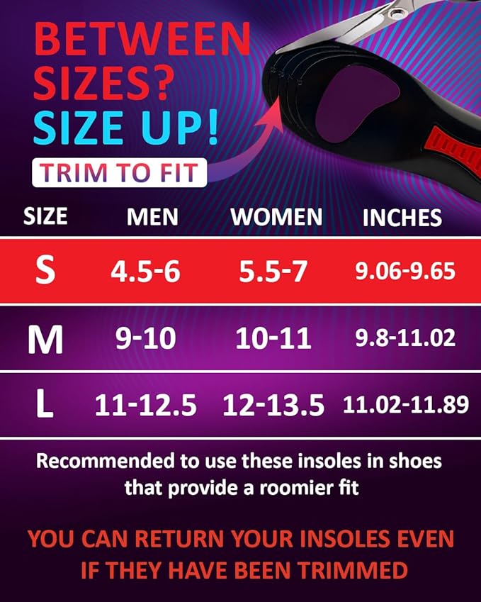 Sport Shock Absorbing Insoles - Athletic Shoe Cushioning Inserts for Men and Women - Ideal for Active Sports Running Training Hiking - Neutral Arch Good for Sneakers Shoes (S, Indigo)-StrideForce Fitness