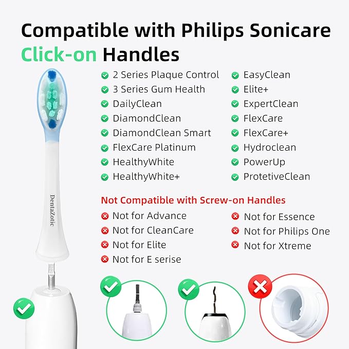 Plaque Control Replacement Heads for Philips Sonicare, Electric Toothbrush Replacement Heads for Adults, Soft Bristles, White 10 Pack
