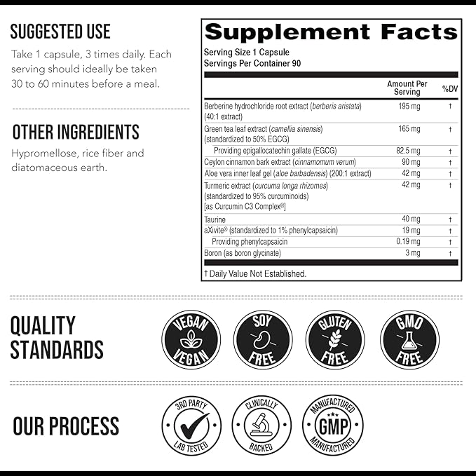 GLP-Activate | Hunger & Metabolism Support - Formulated to Help Support GLP-1 Pathways - Expert Formulated Supplement - 1 Capsule for Balanced Appetite & Metabolic Wellness Daily (90 Servings)-StrideForce Fitness