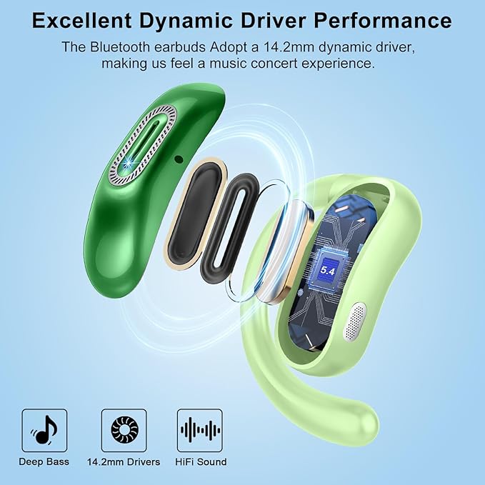 Open Ear Headphones, Bluetooth 5.4 Earbuds, 50H, Air Conduction Ear Buds, HD Stereo Bass Over Ear Earphones with Earhooks, Ultra-Comfort Secure Fit, IPX7 Waterproof Headset for Working Sports, Green-StrideForce Fitness