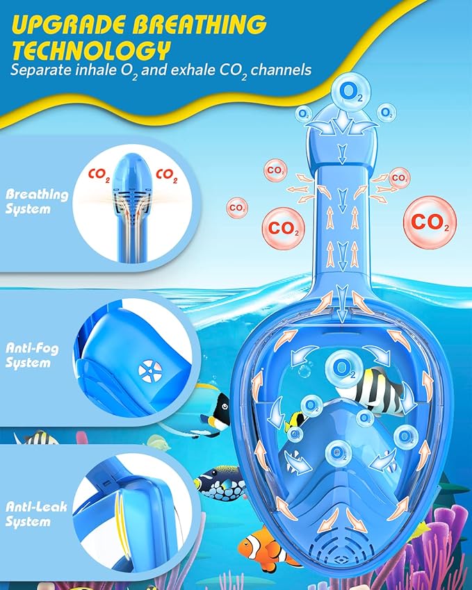 QingSong Kids Snorkel Mask Full Face, Snorkeling Set with Camera Mount, Foldable 180 Degree Panoramic View Snorkeling Gear Anti-Fog Anti-Leak-StrideForce Fitness