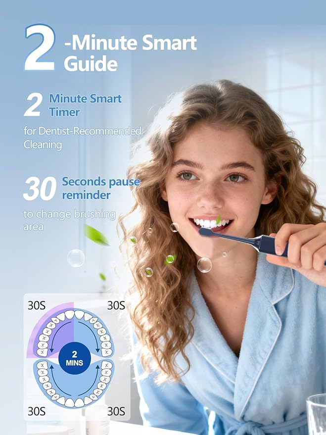 7MAGIC Sonic Electric Toothbrush for Adults and Kids - Up to 180 Days Runtime, 42000 VPM Powered Toothbrush, 5 Modes & 3 Intensities for Sensitive Teeth & Braces, Includes 8 Brush Heads, Navy Blue