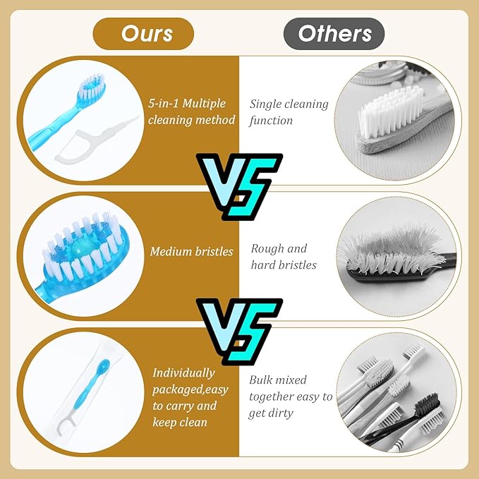 50pcs 5 in 1 Disposable Mini Toothbrushes with Toothpaste Floss Pick & Tongue Scraper Travel Size Individually Wrapped Portable Oral Care Set for Women Men Hotel Camping Flight Car Guest Use