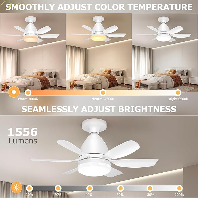 Socket Fan Light Ceiling Fans with Lights and Remote, Dimmable LED 3 Colors 3000K-6500K, 1556 Lumens Light Bulb Screw in Ceiling Fan for Bedroom, Kitchen, Living Room, Closet-StrideForce Fitness