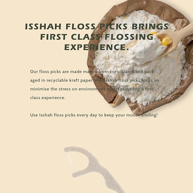 Plant Based Dental Floss Picks (300 Count) - Freshlock EcoPouch, Plant Based, Vegan, Eco Friendly, Sustainable Dental Flossers - Twin Floss (Mint)