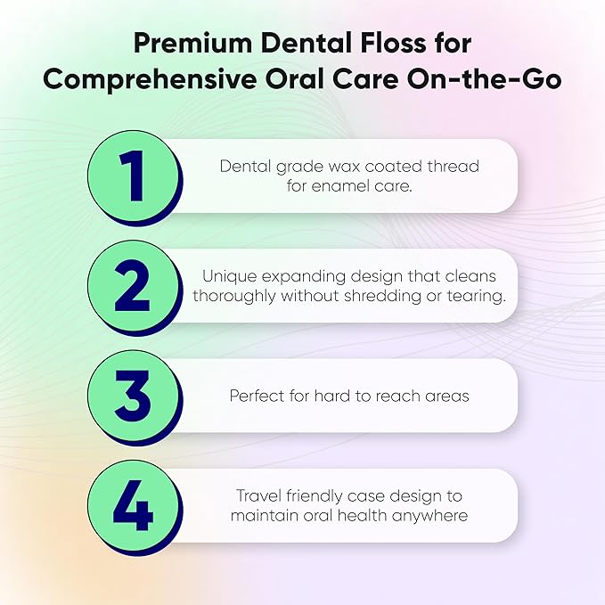 Something Nice NanoFloss Threader for Teeth, Vegan Dental Floss Thread, nHAP1000D Polyester Fiber Waxed with Nano Hydroxyapatite for Enamel Care Kid Friendly, Bubblegum Flavored, 42M