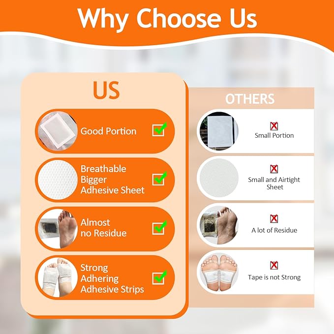 Foot Pads - 122 Pads Pure Natural Ginger Powde Bamboo Vinegar Pad, Goodnight FootPads for Travel or Home Use-StrideForce Fitness