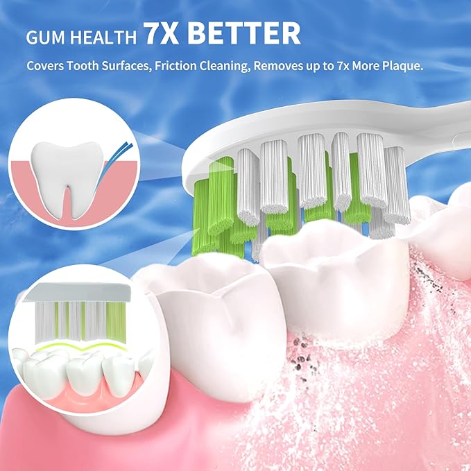 Toothbrush Replacement Heads Compatible with Philips One Series Sonicare Battery Toothbrush BH1022/07, 10 Pack Replacement Heads, Soft Bristles, White