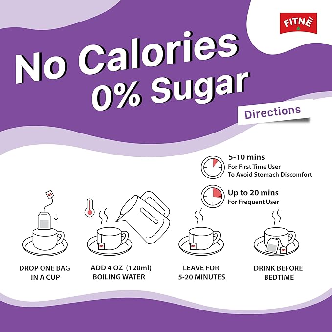 FITNE Black Currant Herbal Green Tea Fruity Garcinia Senna Infusion Gentle Detox Cleansing Boost Antioxidant Wellness Tea No Calories, 15 Tea Bags-StrideForce Fitness