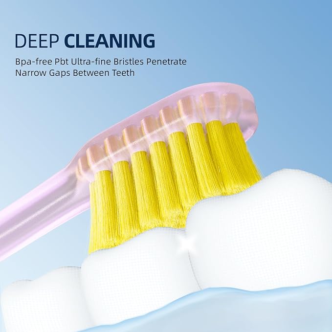 8 PCS Soft Bristle Adult Toothbrush, Manual Toothbrush Extra Gentle for Sensitive Teeth and Gums, Multi-Color Basic Teeth Brush Set for Daily Oral Care (2 Colors