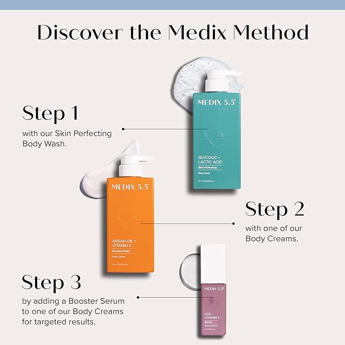 Medix 5.5 Argan Oil + Vitamin E Cream Anti Aging Skin Care Moisturizer Body Lotion For Women & Men | Firming Body Lotion Reduces Look Of Wrinkles, Cellulite, Crepey Skin, & Uneven Skin Tone, 2-Pack-StrideForce Fitness