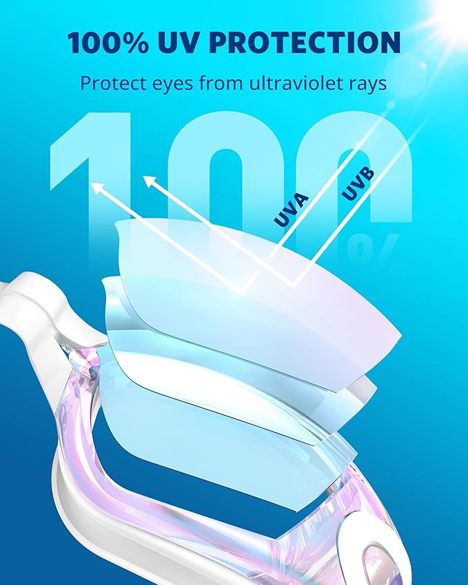 Aegend Swim Goggles, Swimming Goggles No Leaking Full Protection Adult Men Women Youth-StrideForce Fitness