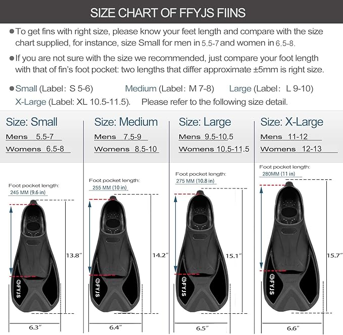 FYJS Short Swim Fins with Comfortable Full Foot Pocket Travel-Size for Snorkeling and Scuba Diving-StrideForce Fitness