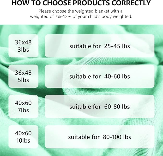 L'AGRATY Weighted Blanket - 40"x60" 7lbs Cooling Breathable Microfiber Material with Glass Beads Small Blanket for All-Season Summer Fall Winter Soft Thick-StrideForce Fitness