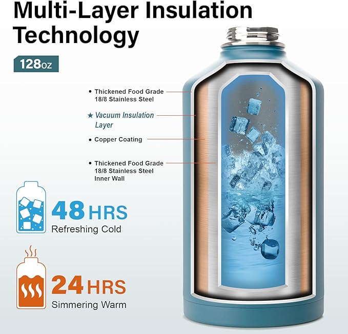 1 Gallon Water Bottle Insulated | Thickened Stainless Steel Vacuum Metal Water Jug | Portable Sports Large for Gym and Hiking with Straw, Carrier Bag, Handle Strap | BPA-Free 128 oz-StrideForce Fitness