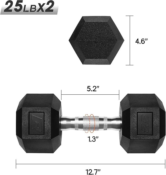 RitFit 5-650 LBS PVC Encased Hex Dumbbell Sets with Optional Rack for Home Gym, Hand weight with Chrome Handle for Strength Training, Workouts-StrideForce Fitness