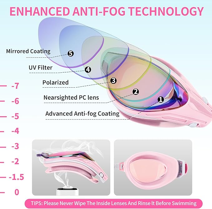 Nearsighted Swim Goggles, Shortsighted Optical Swimming Goggles No Leaking Anti Fog UV Protection for Adult Men Women-StrideForce Fitness