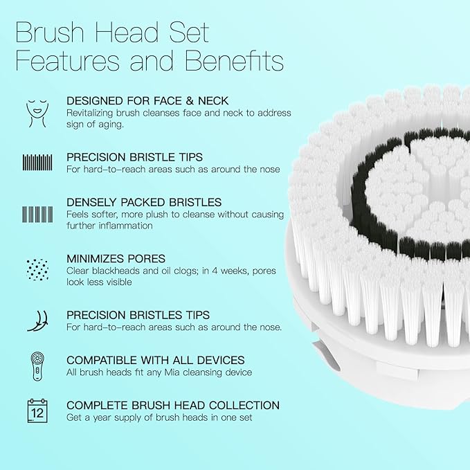 Brushmo Brush Head Replacements Compatible with Clarisonic Mia 1, Mia 2, Mia Fit, Alpha Fit, Smart Profile Uplift and Alpha Fit, Sensitive Facial 4 Pack (Sensitive)