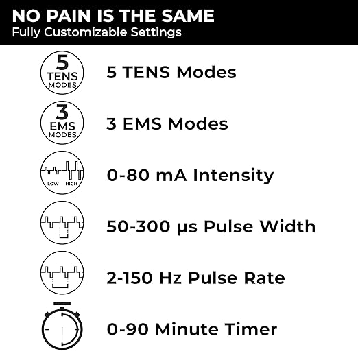 TENS 7000 Pro Rechargeable Tens Unit Muscle Stimulator, 4 Channels, Back Pain Relief, 8 Electrodes/Unit Pads, EMS and TENS Machine, Muscle Recovery & Growth, Stim Machine, Electrotherapy-StrideForce Fitness