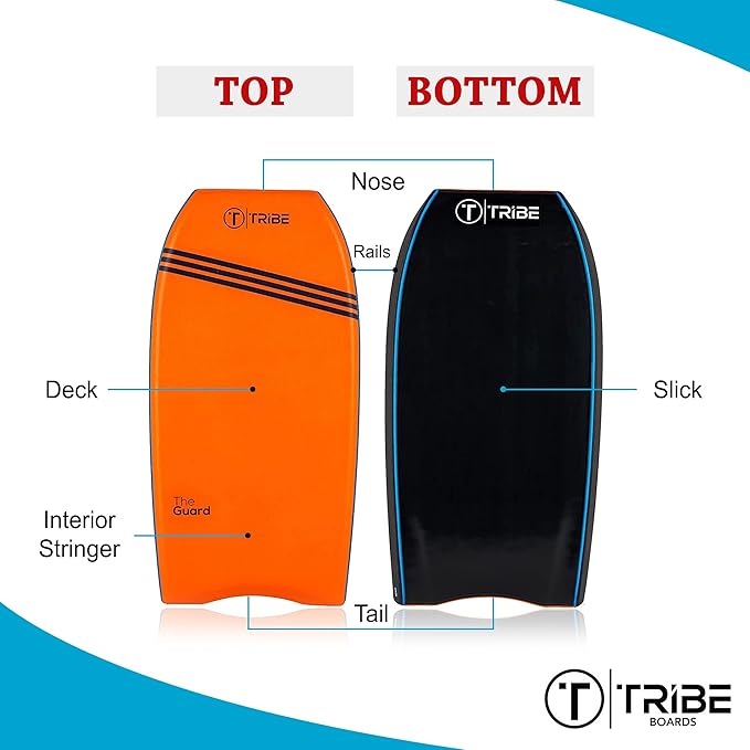 T Tribe Guard Bodyboards - Body Boards for Adults and Kids - Board for Waves - Boogie Board for Beach Bodyboarding (34", 36", 38", 39", 40", 41'', 42'', 43" & 44")-StrideForce Fitness