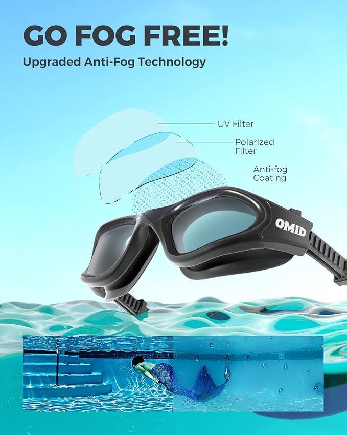 OMID Swim Goggles, P2 Polarized Swimming Goggles for Men Anti-fog Goggles Swimming for Adult Women-StrideForce Fitness
