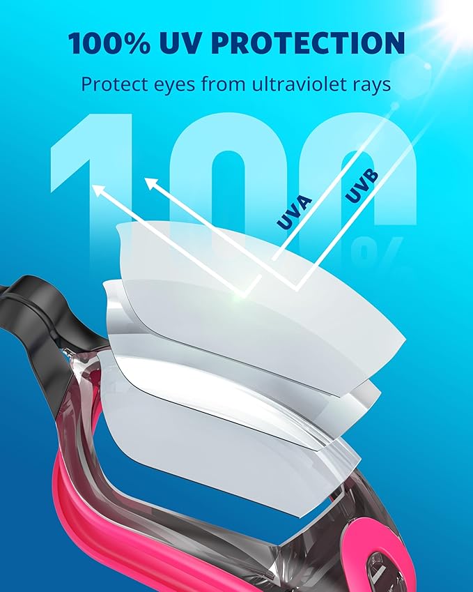 Aegend Swim Goggles, Swimming Goggles No Leaking Full Protection Adult Men Women Youth-StrideForce Fitness