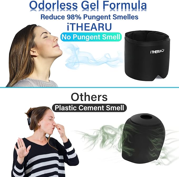 iTHERAU Migraine Ice Head Wrap, Headache Relief Hat & Migraine Cap Cold Compress, Migraine Relief Cap for Headache Eyes Mask for Puffy Eyes, Tension, Sinus & Stress Relief (2Packs)-StrideForce Fitness