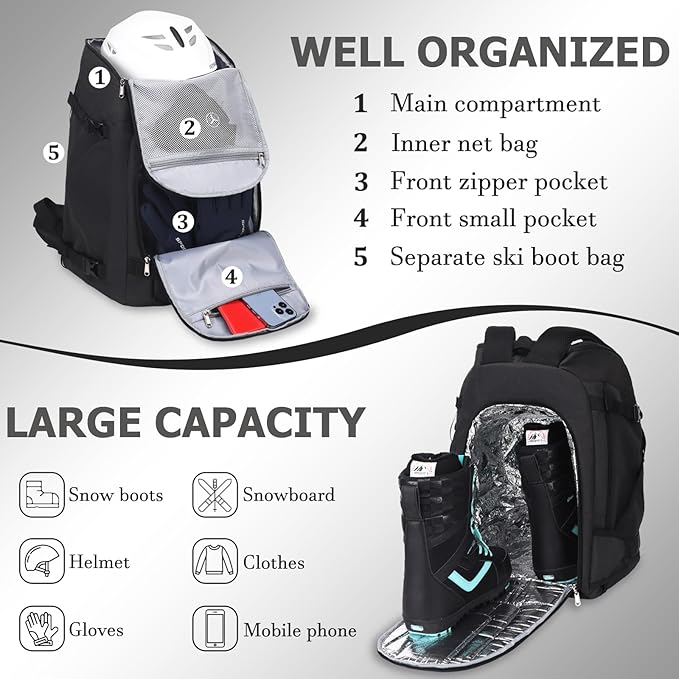 JIANYA Ski Boot Bag, 50L Waterproof Travel Backpack for Snowboard, Ski Helmet, Goggles, Gloves & Accessories, Gray-StrideForce Fitness